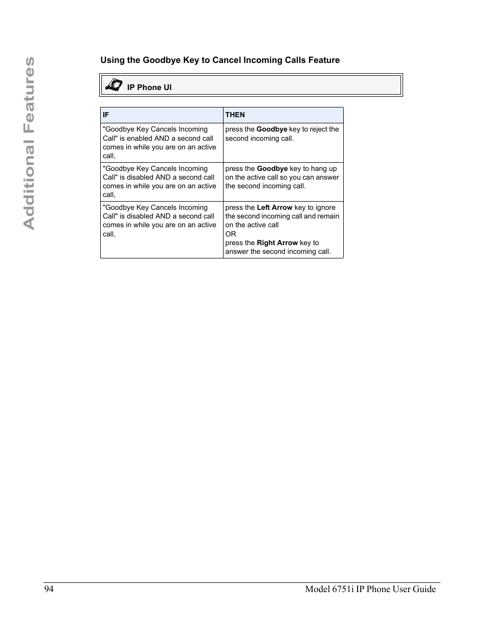 Additional features | Aastra Telecom 6751I User Manual | Page 102 / 128