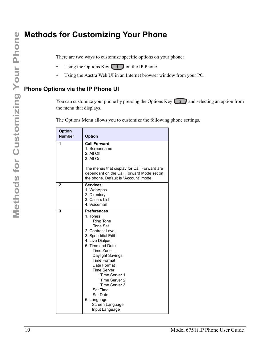 Methods for customizing your phone, Phone options via the ip phone ui | Aastra Telecom 6751I User Manual | Page 18 / 128