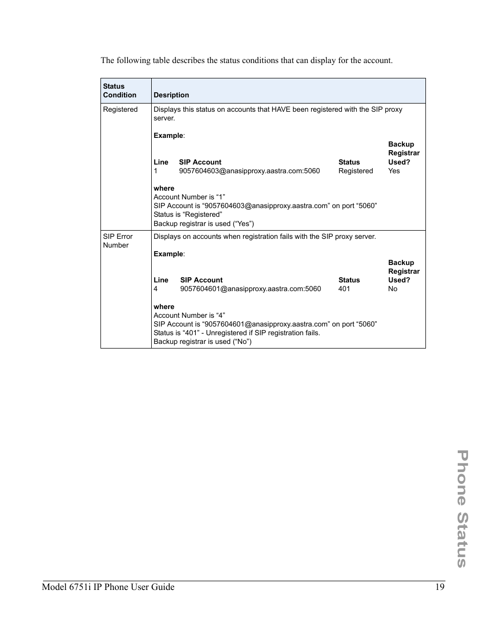 Phone status | Aastra Telecom 6751I User Manual | Page 27 / 128