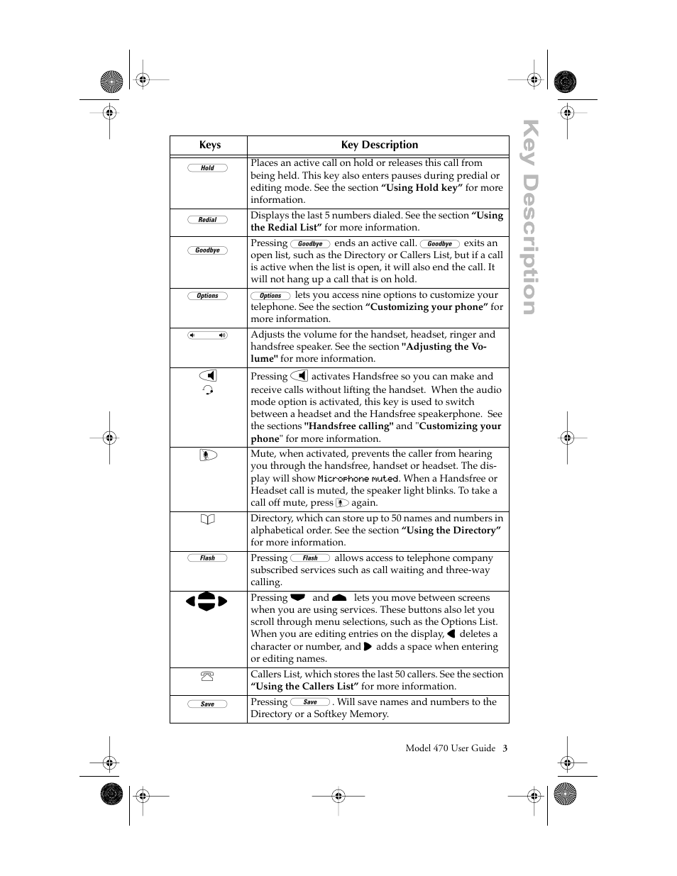 Key description | Aastra Telecom 470 User Manual | Page 5 / 27