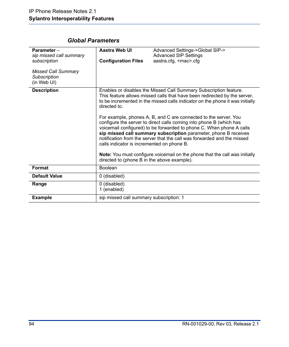 Global parameters | Aastra Telecom 53I User Manual | Page 100 / 124