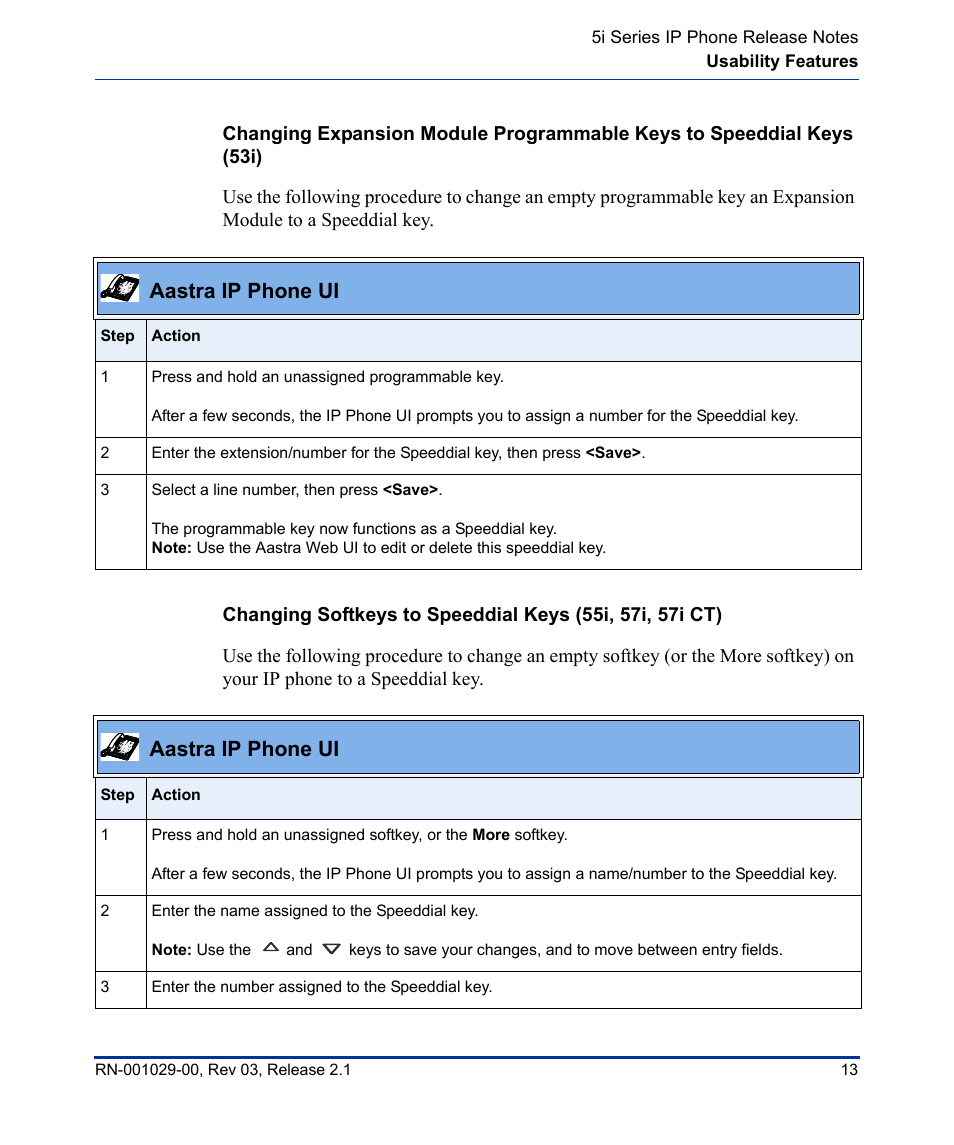 Aastra ip phone ui | Aastra Telecom 53I User Manual | Page 19 / 124