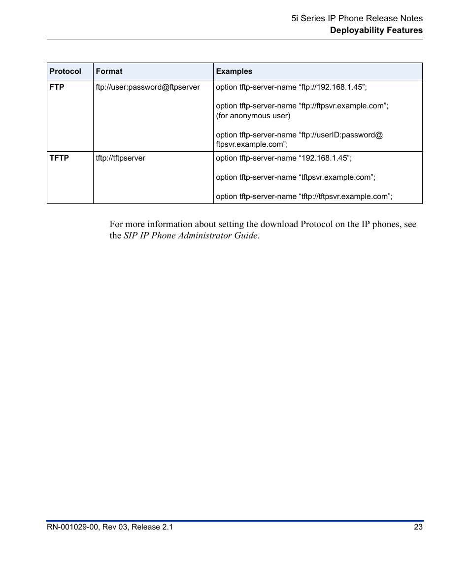 Aastra Telecom 53I User Manual | Page 29 / 124