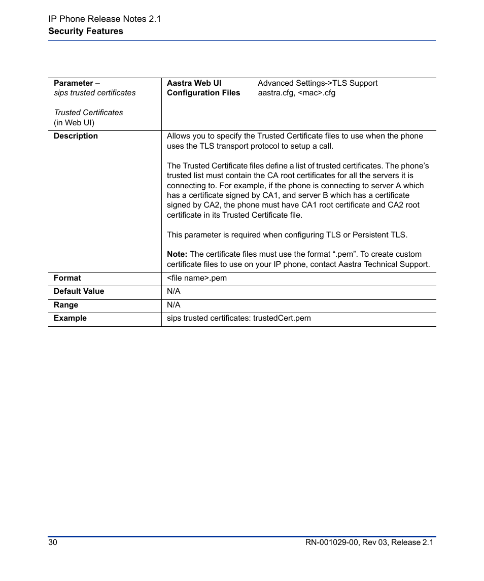 Aastra Telecom 53I User Manual | Page 36 / 124