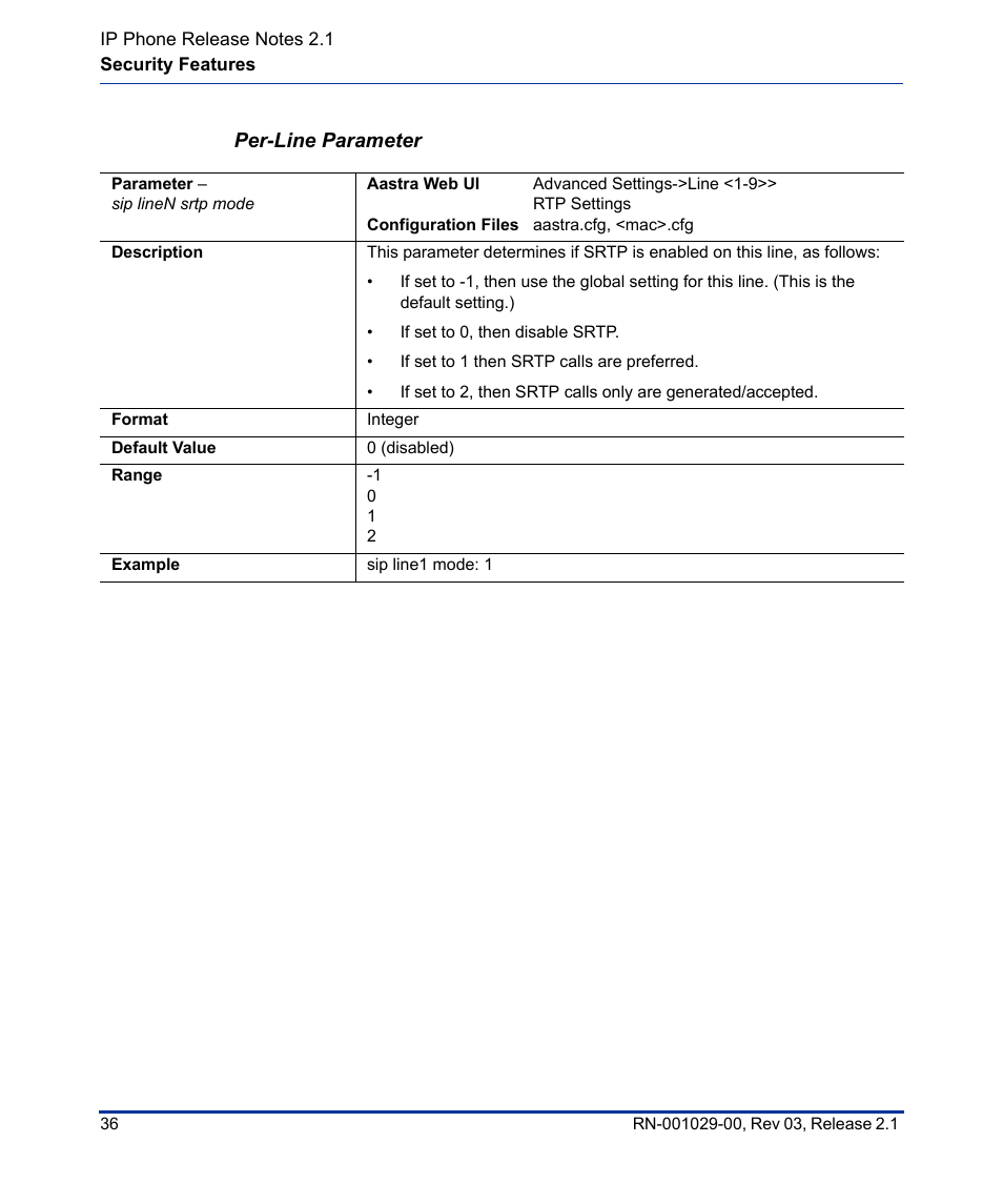 Per-line parameter | Aastra Telecom 53I User Manual | Page 42 / 124