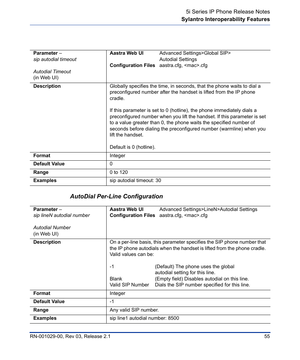 Autodial per-line configuration | Aastra Telecom 53I User Manual | Page 61 / 124