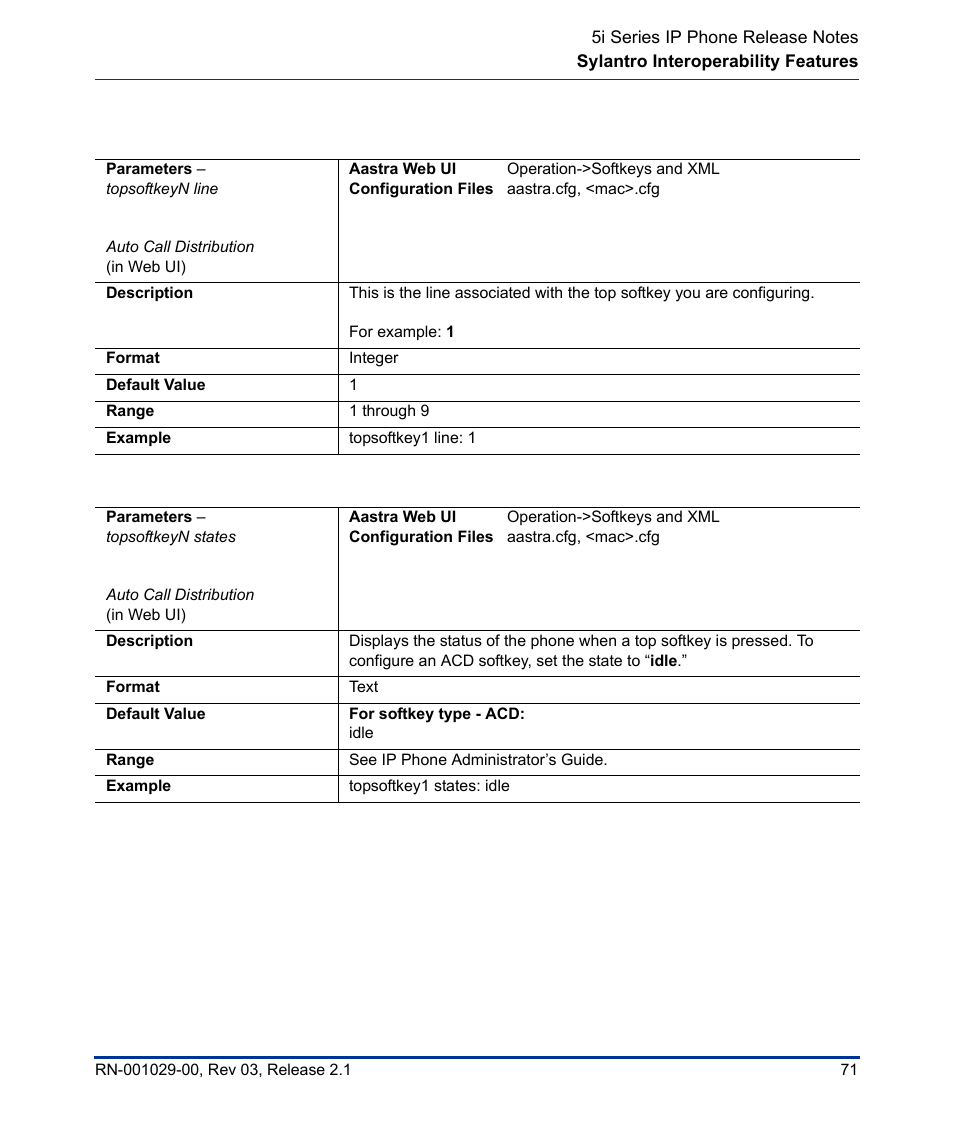 Aastra Telecom 53I User Manual | Page 77 / 124