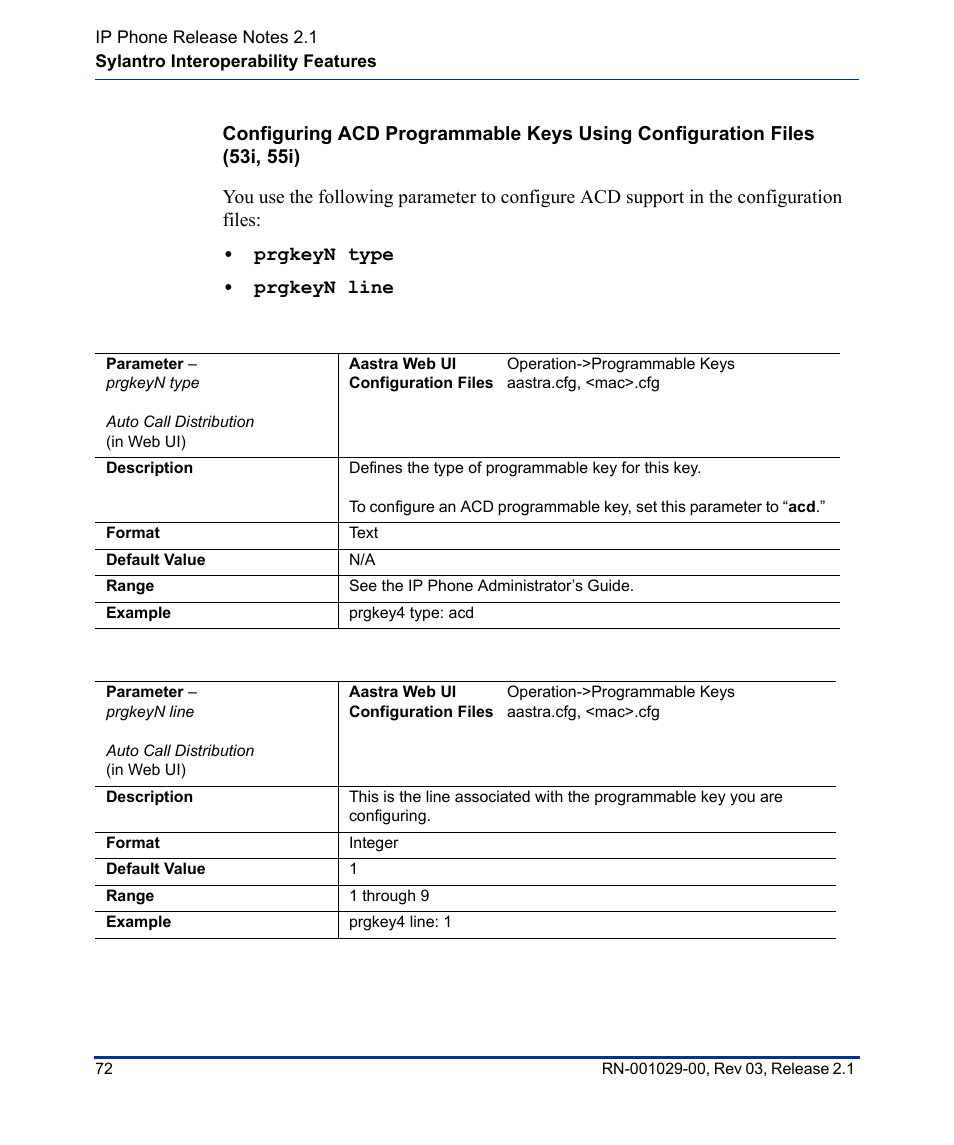 Aastra Telecom 53I User Manual | Page 78 / 124