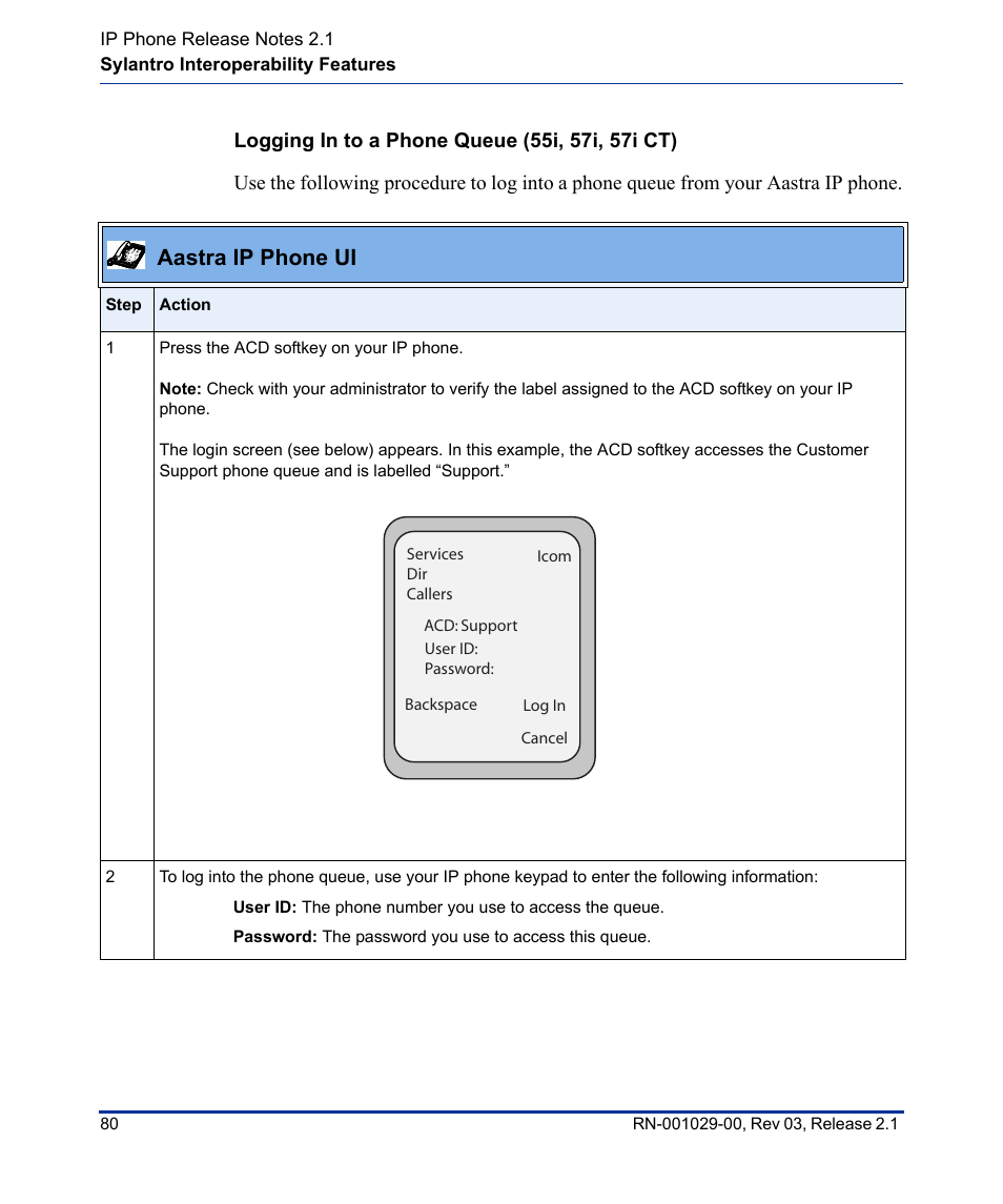 Aastra ip phone ui | Aastra Telecom 53I User Manual | Page 86 / 124