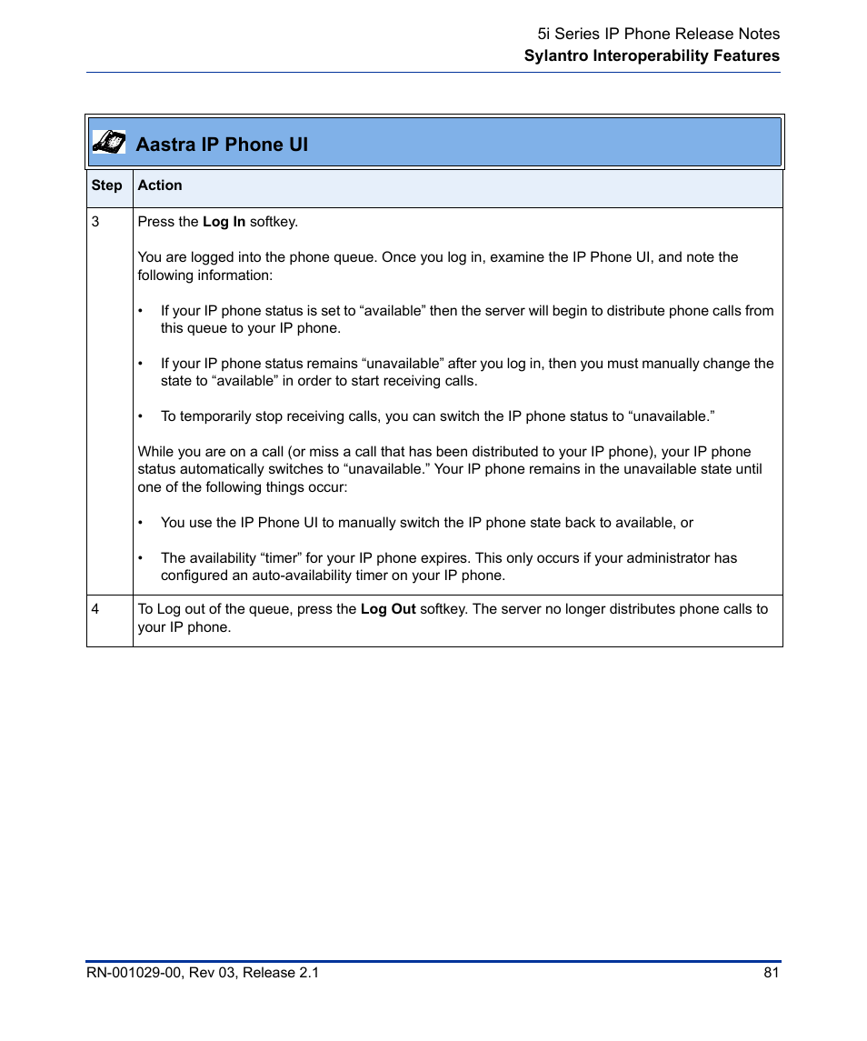 Aastra ip phone ui | Aastra Telecom 53I User Manual | Page 87 / 124