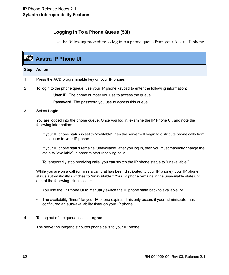 Logging in to a phone queue (53i), Aastra ip phone ui | Aastra Telecom 53I User Manual | Page 88 / 124
