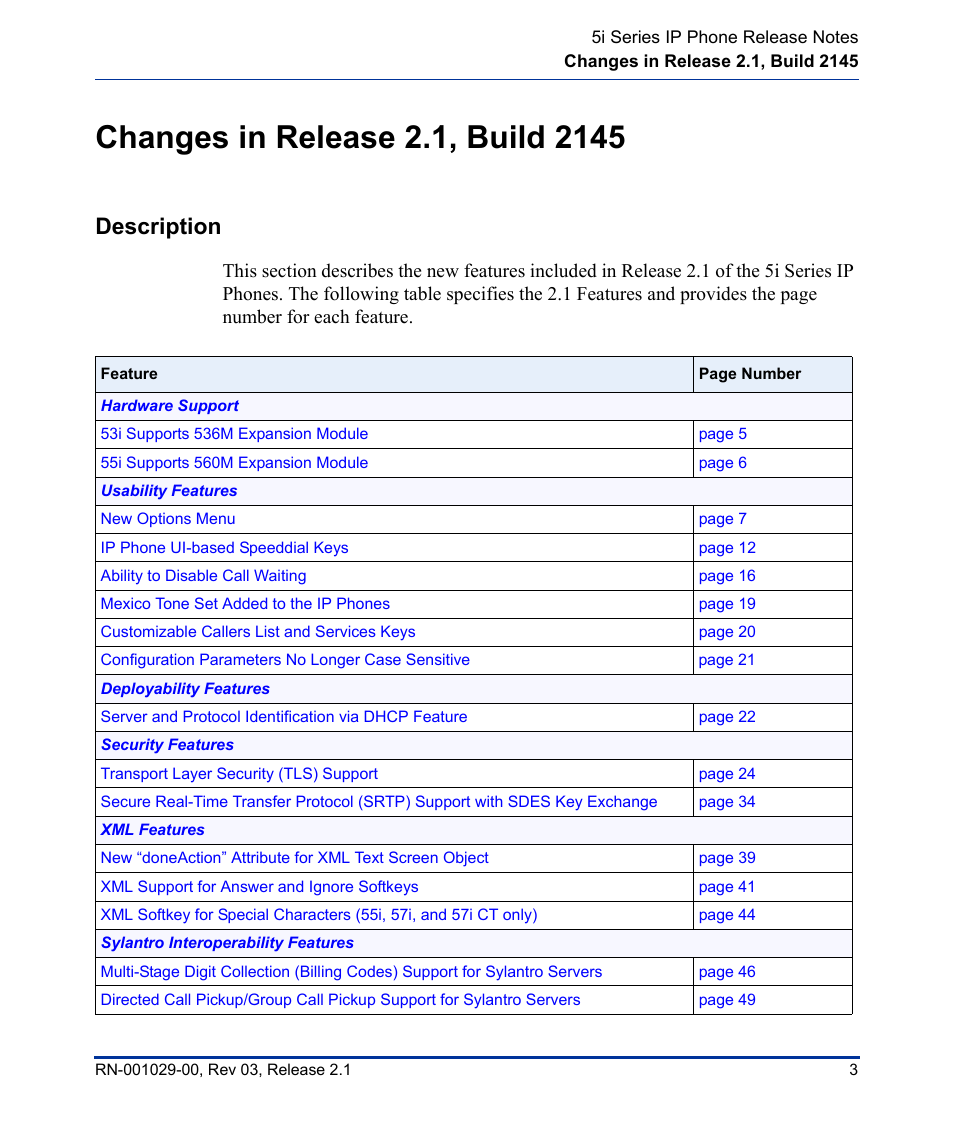Changes in release 2.1, build 2145, Description | Aastra Telecom 53I User Manual | Page 9 / 124