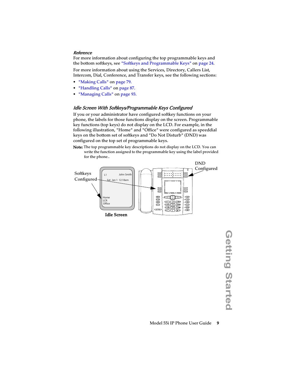 Getting started | Aastra Telecom 55i IP Phone User Manual | Page 15 / 152