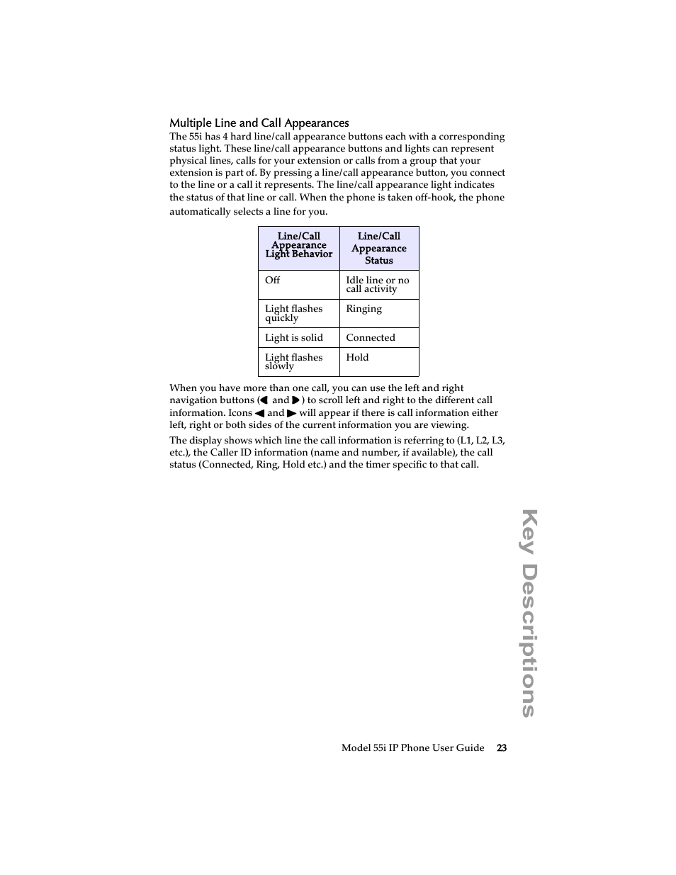 Multiple line and call appearances, Key descriptions | Aastra Telecom 55i IP Phone User Manual | Page 29 / 152