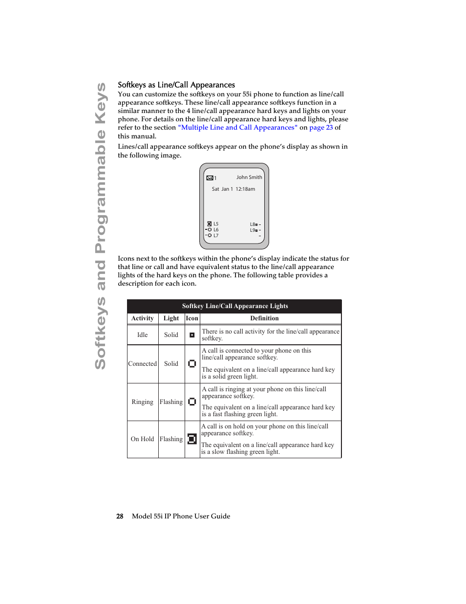 Softkeys as line/call appearances, Softkeys and programmable keys | Aastra Telecom 55i IP Phone User Manual | Page 34 / 152