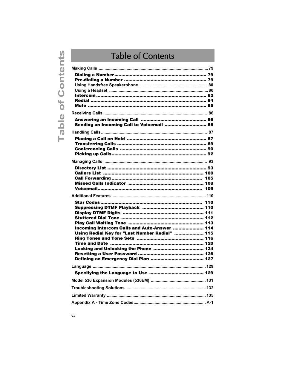 Aastra Telecom 55i IP Phone User Manual | Page 6 / 152