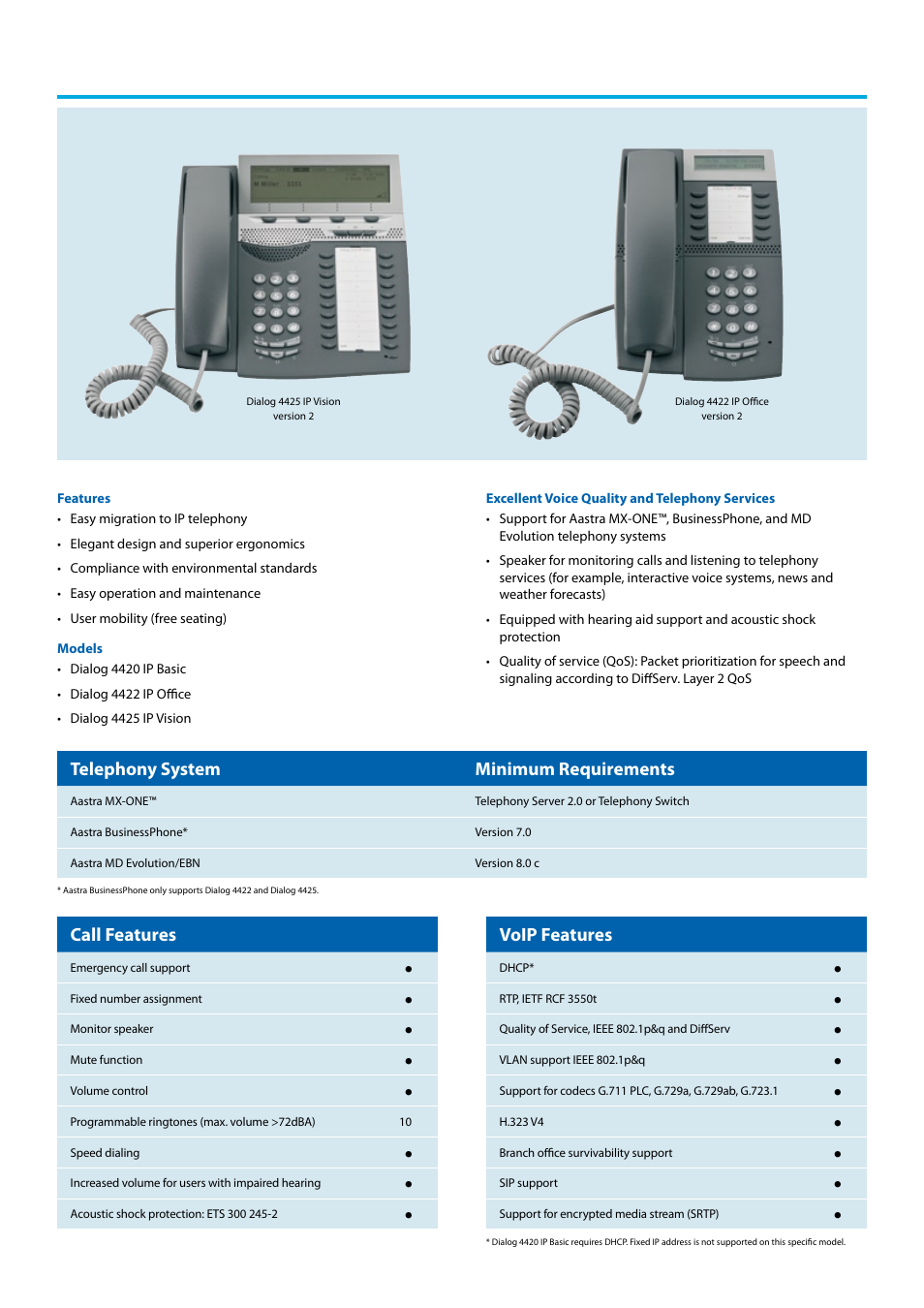Telephony system minimum requirements, Call features, Voip features | Aastra Telecom Dialog 4000 User Manual | Page 2 / 4