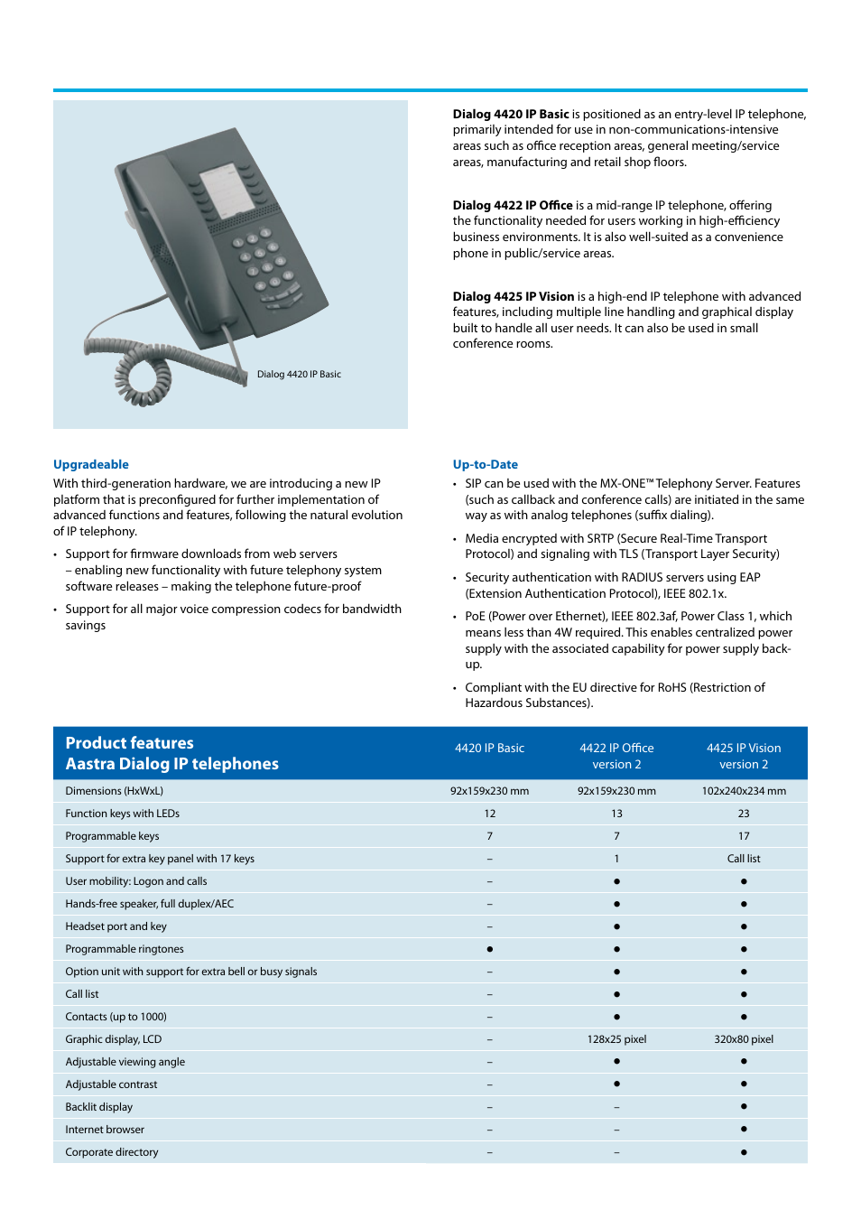 Product features aastra dialog ip telephones | Aastra Telecom Dialog 4000 User Manual | Page 3 / 4