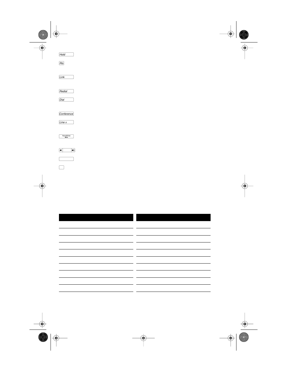The setup and options lists | Aastra Telecom 9417CW User Manual | Page 7 / 52