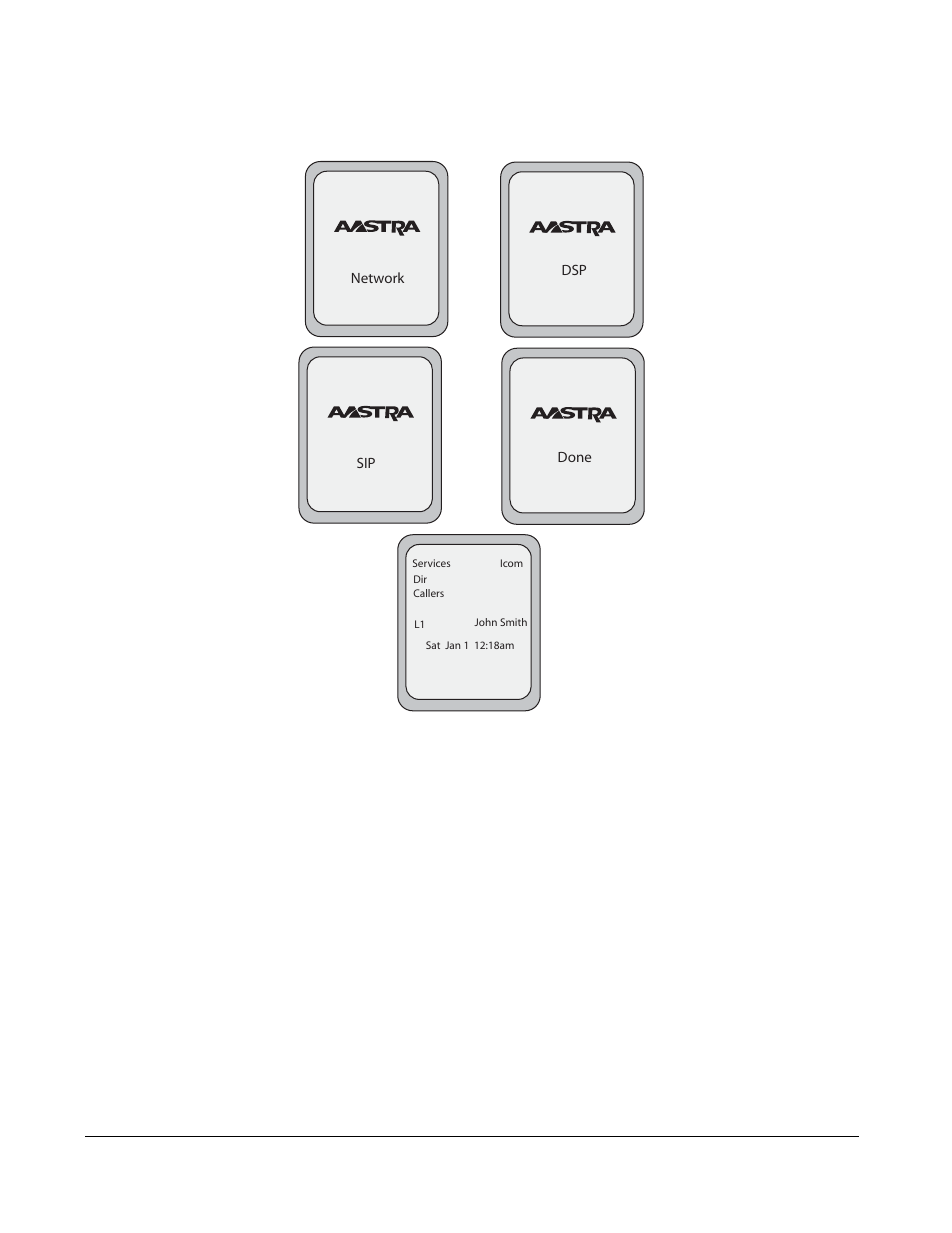 Getting started | Aastra Telecom 6757I User Manual | Page 14 / 276