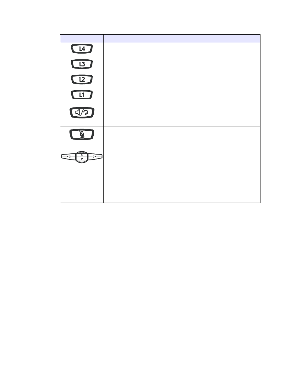 Ip phone keys and key descriptions | Aastra Telecom 6757I User Manual | Page 21 / 276