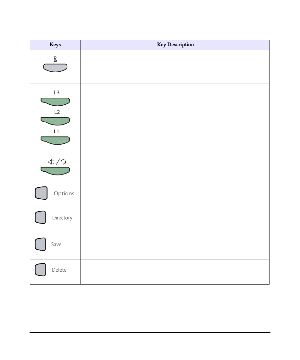 Aastra Telecom Pro 160 User Manual | Page 154 / 230
