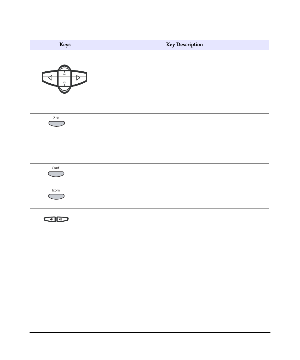 Aastra Telecom Pro 160 User Manual | Page 166 / 230