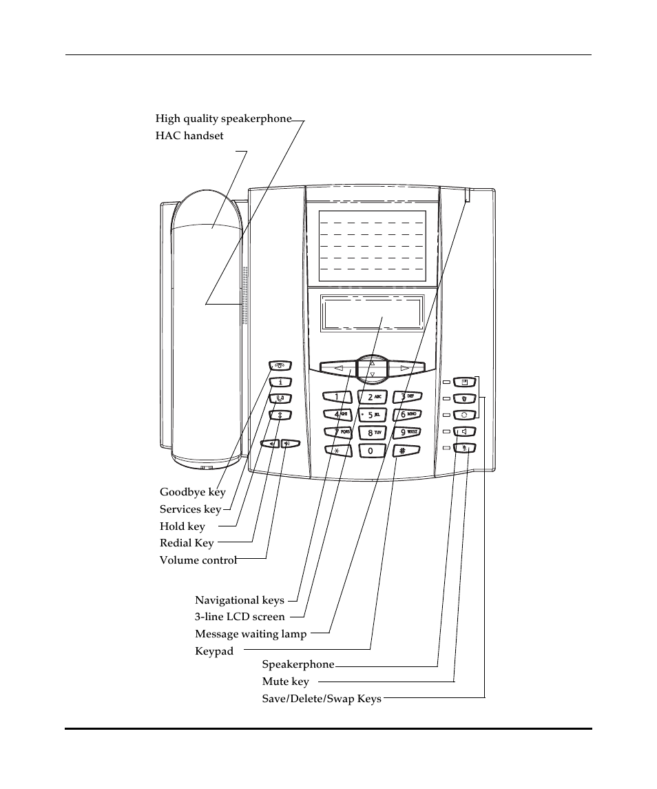 Aastra Telecom Pro 160 User Manual | Page 174 / 230