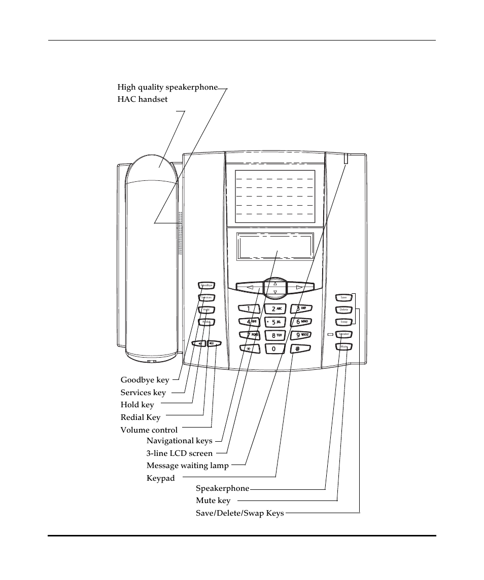 Aastra ip phone model 51i (text keys), Aastralink pro 160 ip phone user guide | Aastra Telecom Pro 160 User Manual | Page 178 / 230