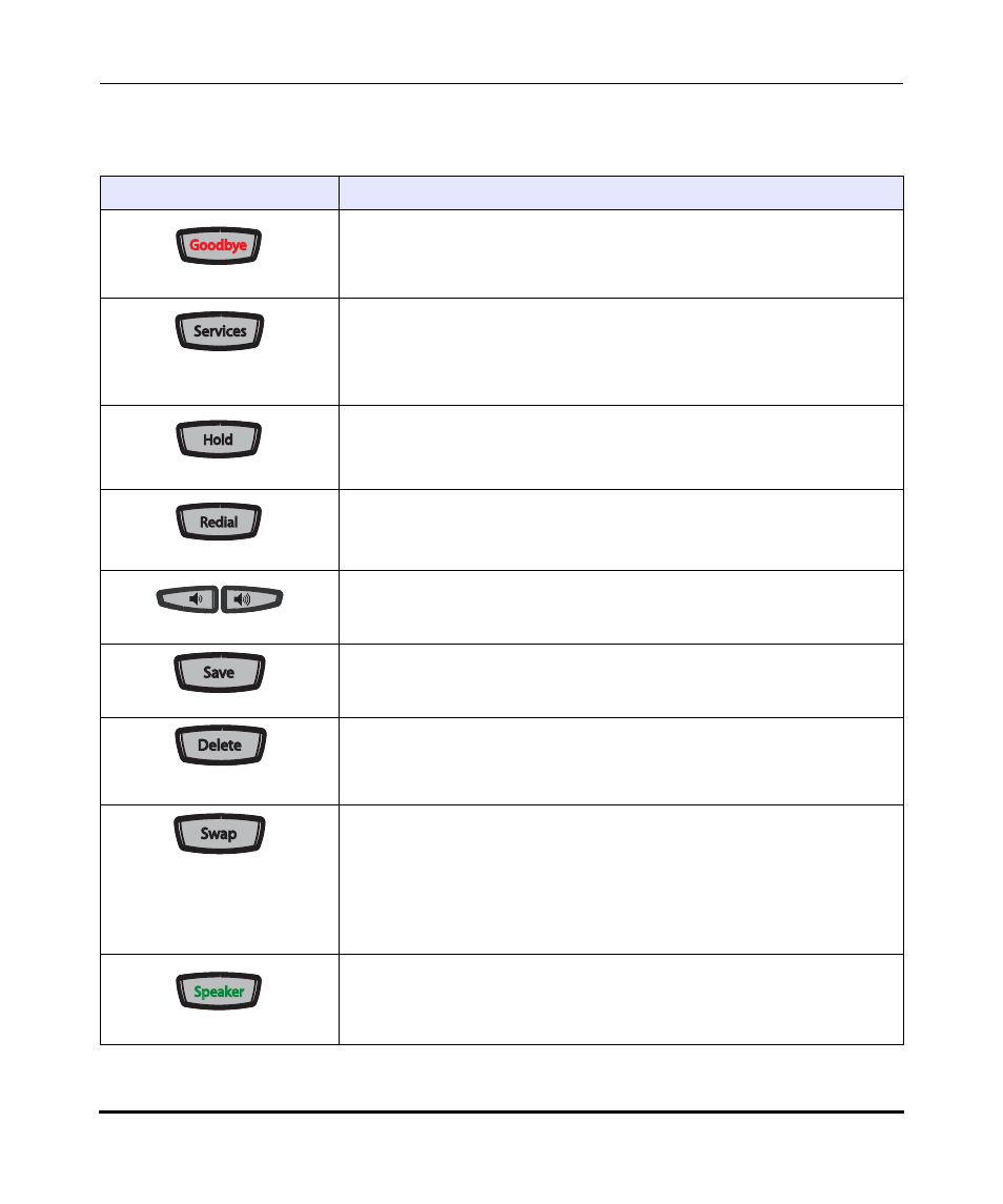 51i text key descriptions | Aastra Telecom Pro 160 User Manual | Page 179 / 230