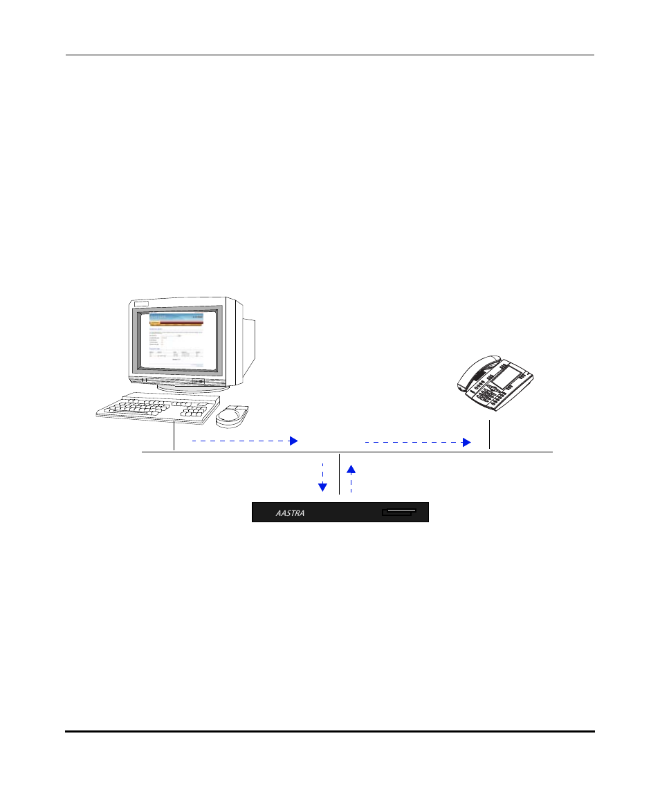 Aastra Telecom Pro 160 User Manual | Page 18 / 230