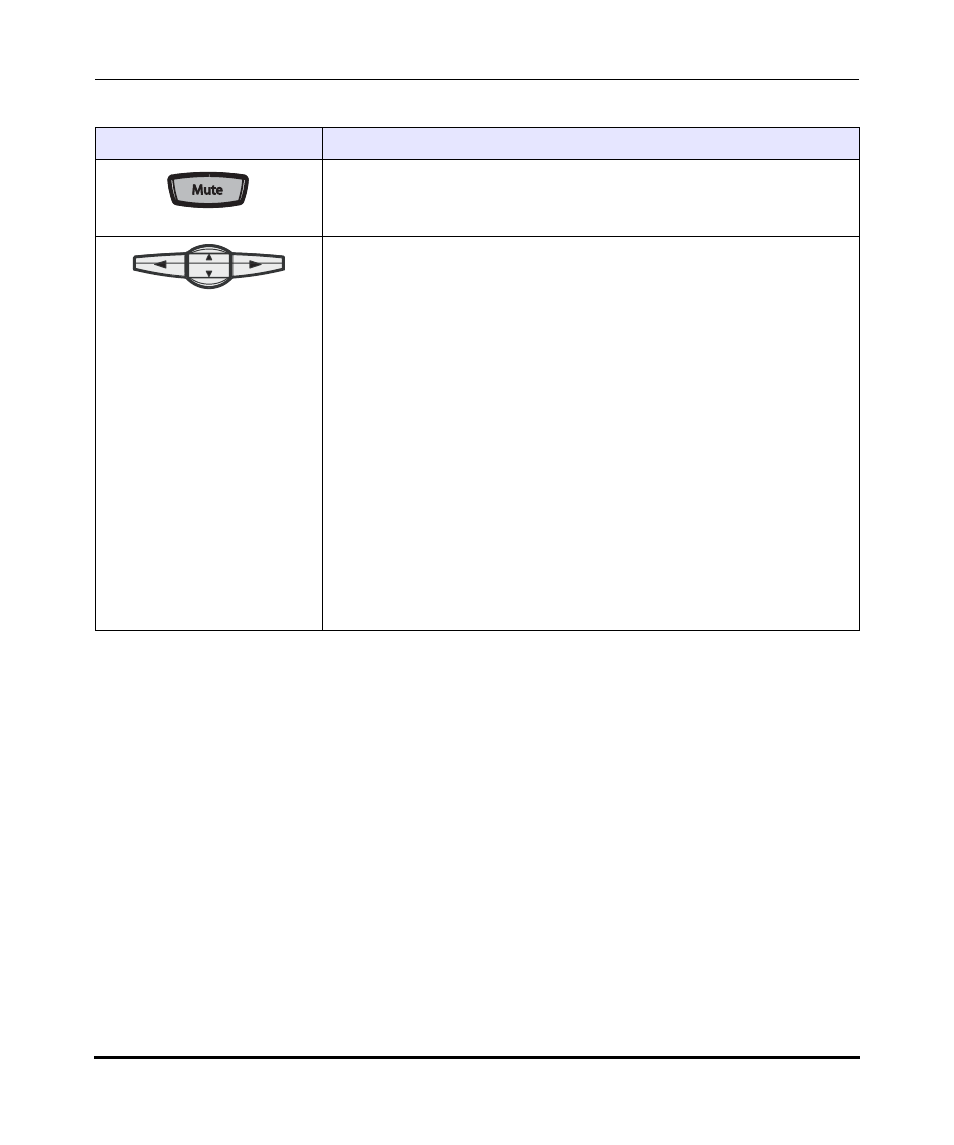 A-32 | Aastra Telecom Pro 160 User Manual | Page 180 / 230