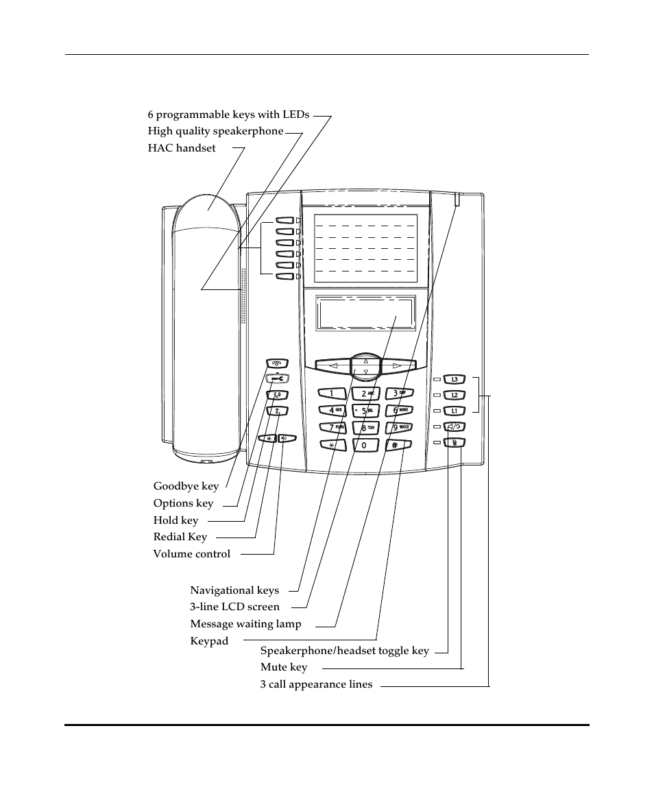 53i key panel | Aastra Telecom Pro 160 User Manual | Page 182 / 230