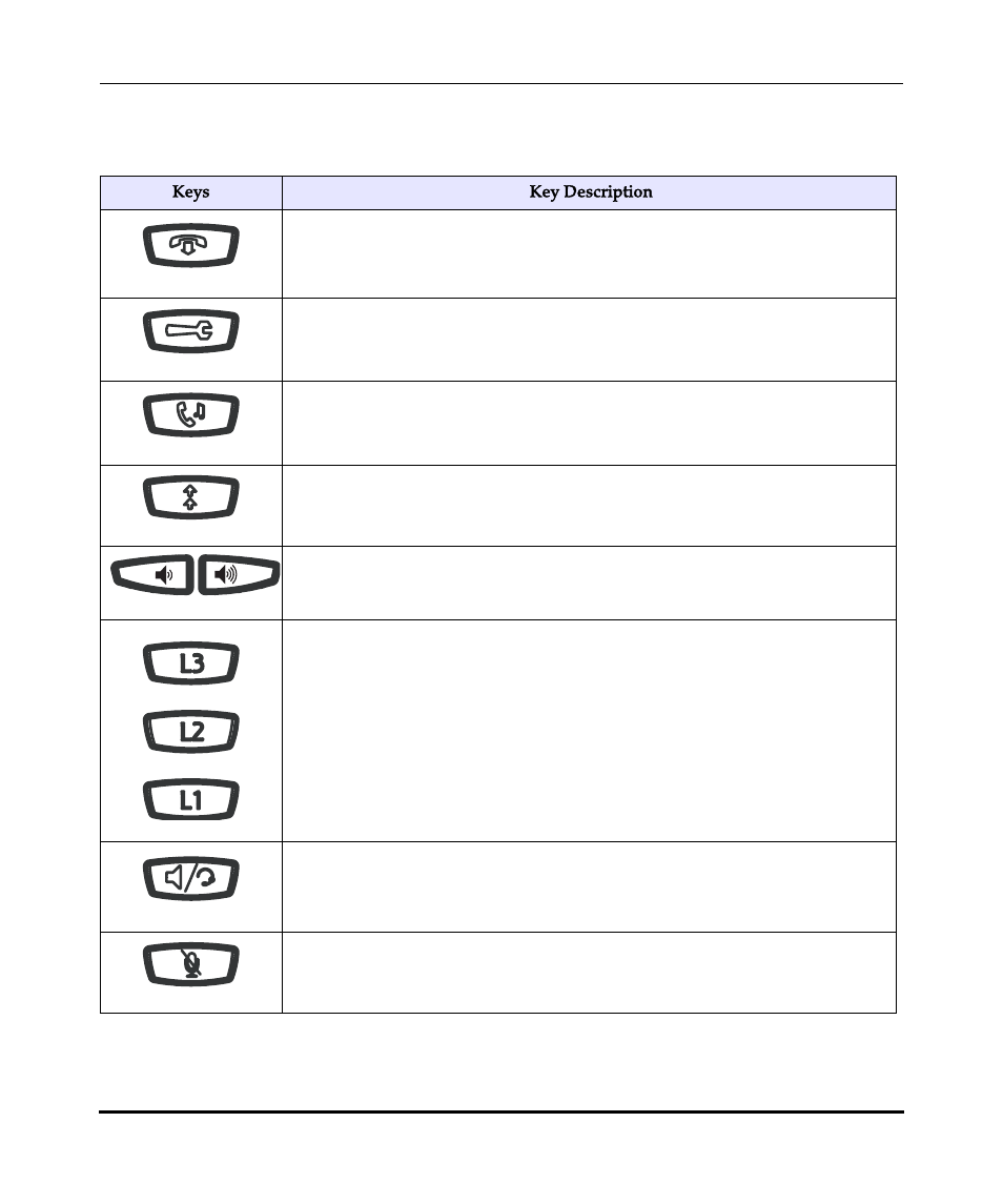 53i key description | Aastra Telecom Pro 160 User Manual | Page 183 / 230