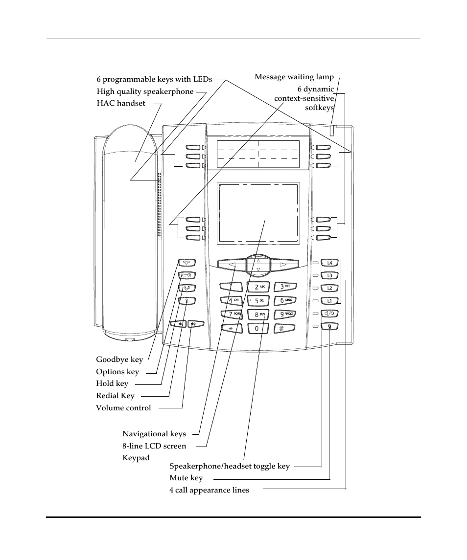 55i key panel | Aastra Telecom Pro 160 User Manual | Page 187 / 230