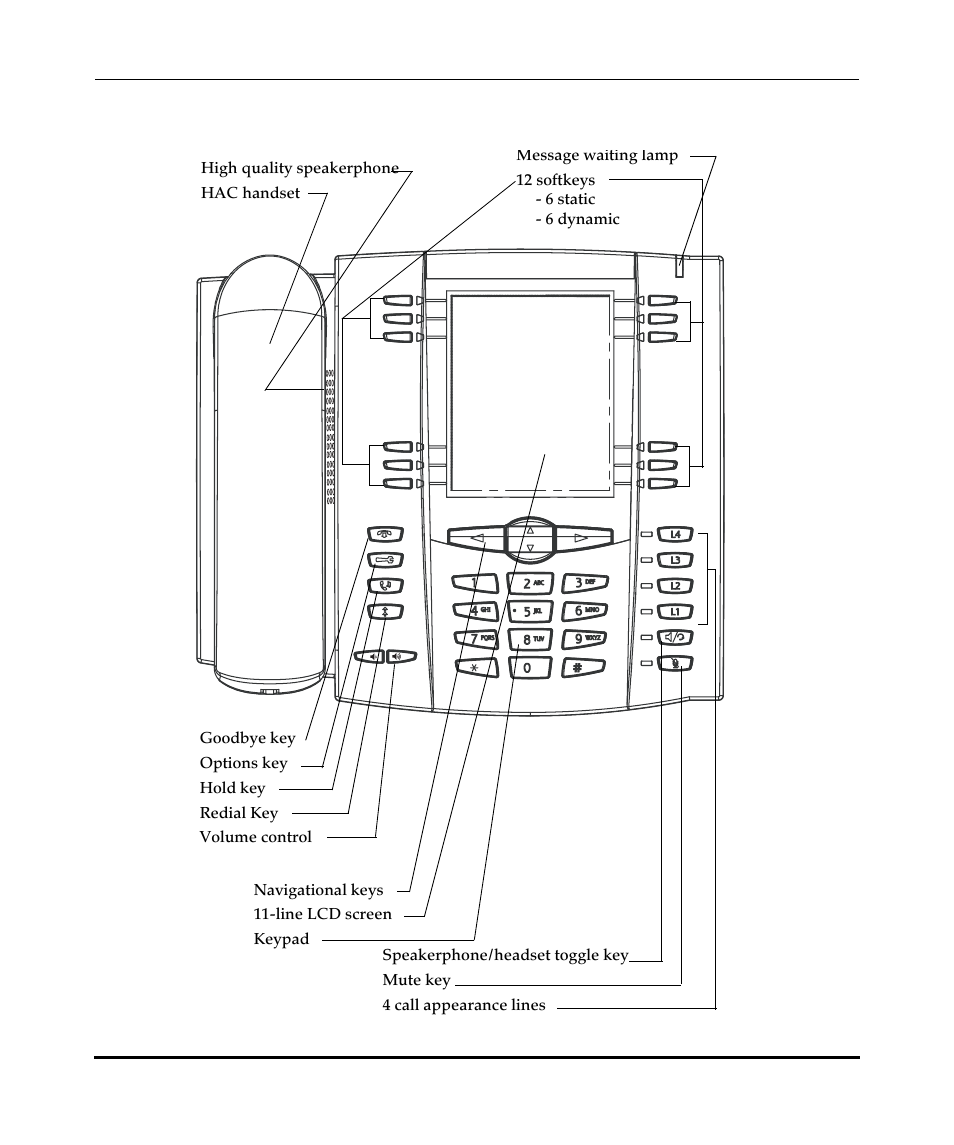 57i key panel | Aastra Telecom Pro 160 User Manual | Page 191 / 230