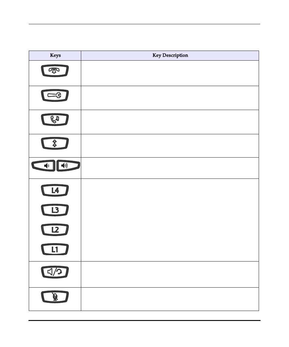 57i key description | Aastra Telecom Pro 160 User Manual | Page 192 / 230