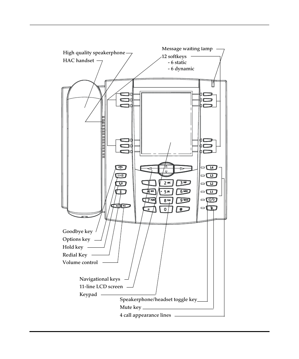 57i ct key panel | Aastra Telecom Pro 160 User Manual | Page 197 / 230