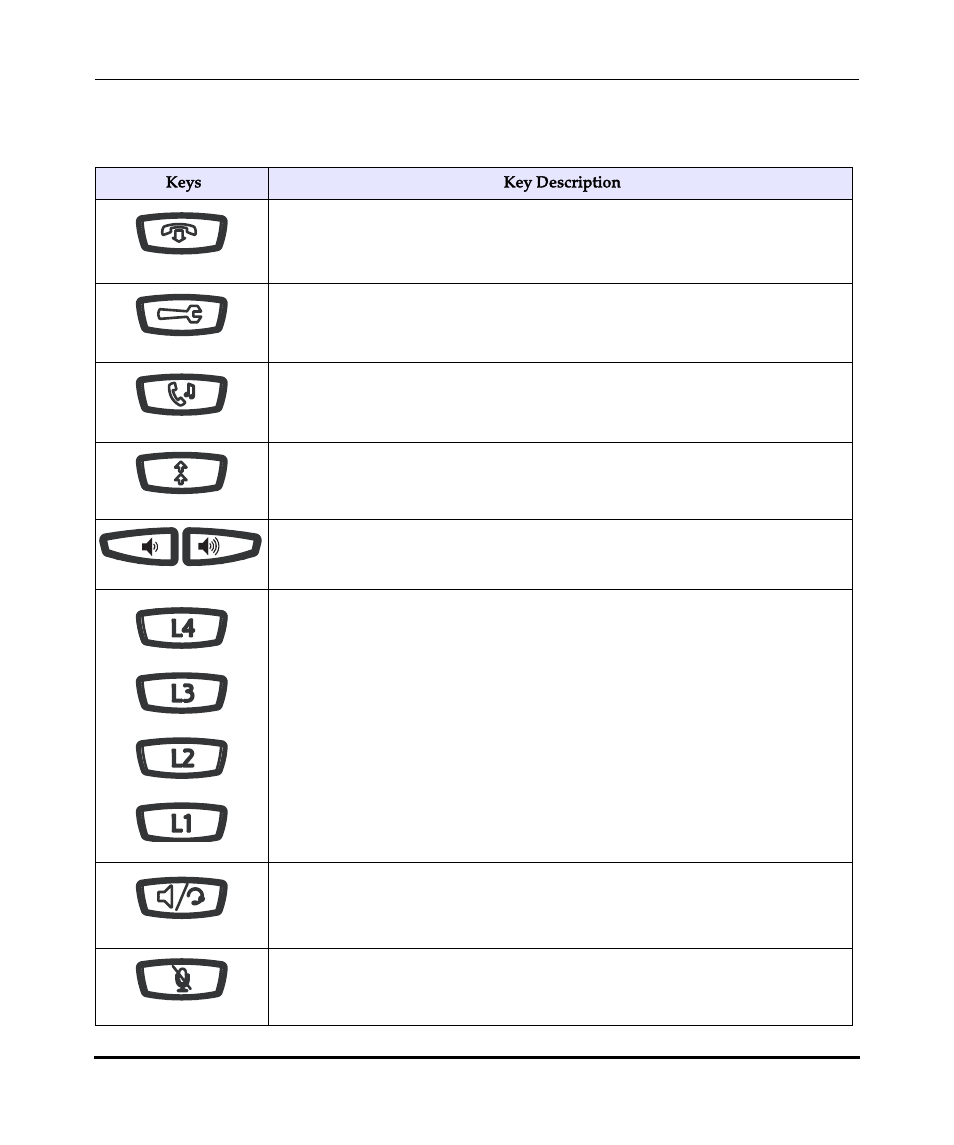 57i ct key description | Aastra Telecom Pro 160 User Manual | Page 198 / 230