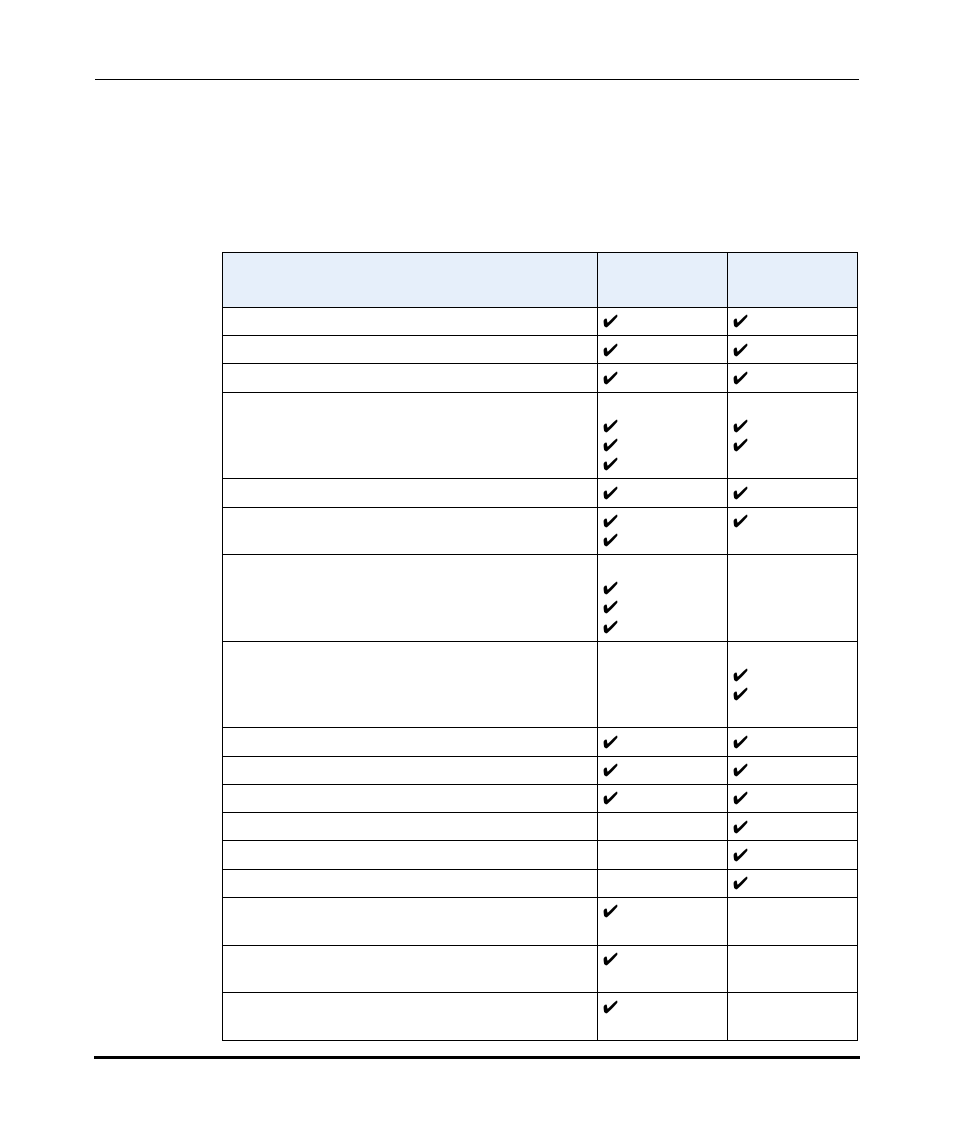 Can i still use my phone ui, Can i still use my phone ui? -6 | Aastra Telecom Pro 160 User Manual | Page 20 / 230