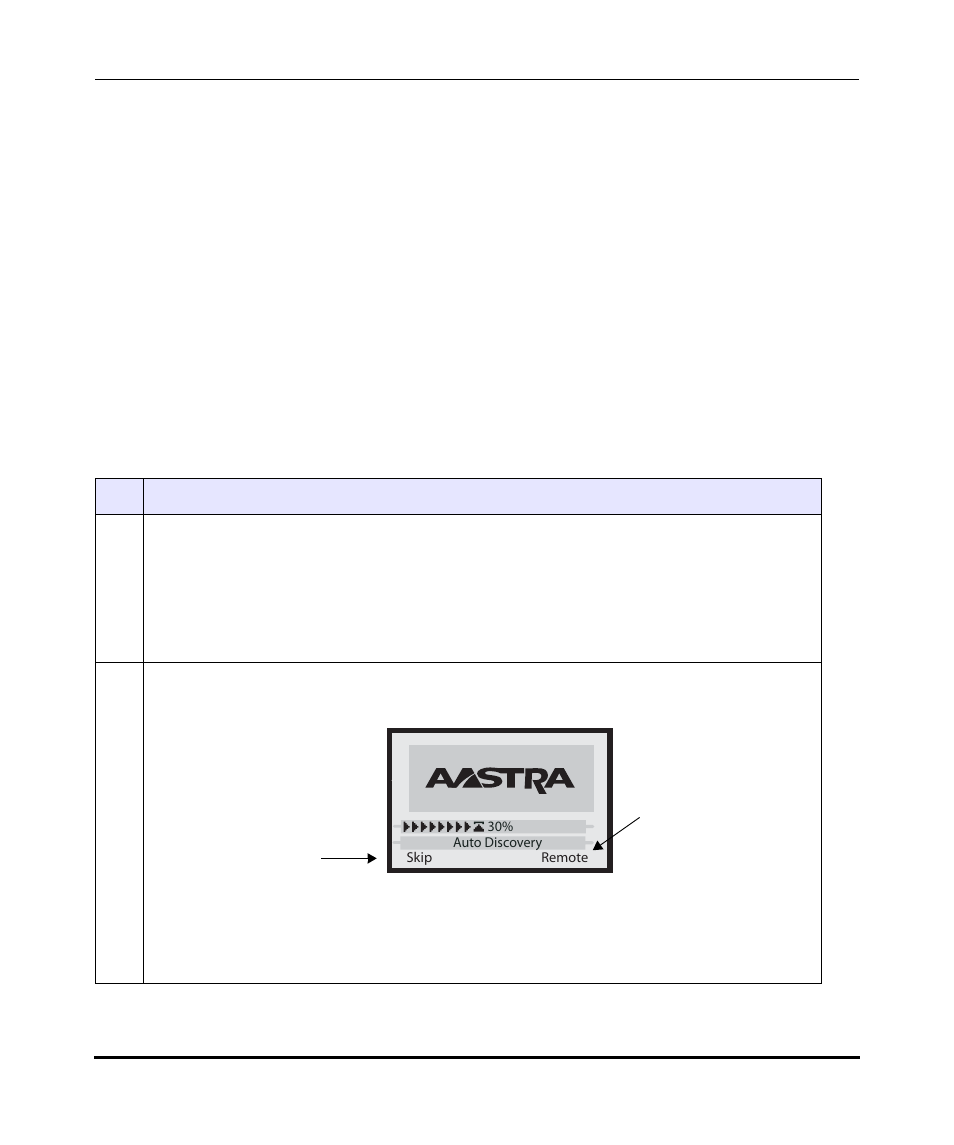 Remote location. refer to, Connecting your ip phone to the aastralink pro 160, Network from a remote office | Procedure, From a remote office | Aastra Telecom Pro 160 User Manual | Page 214 / 230