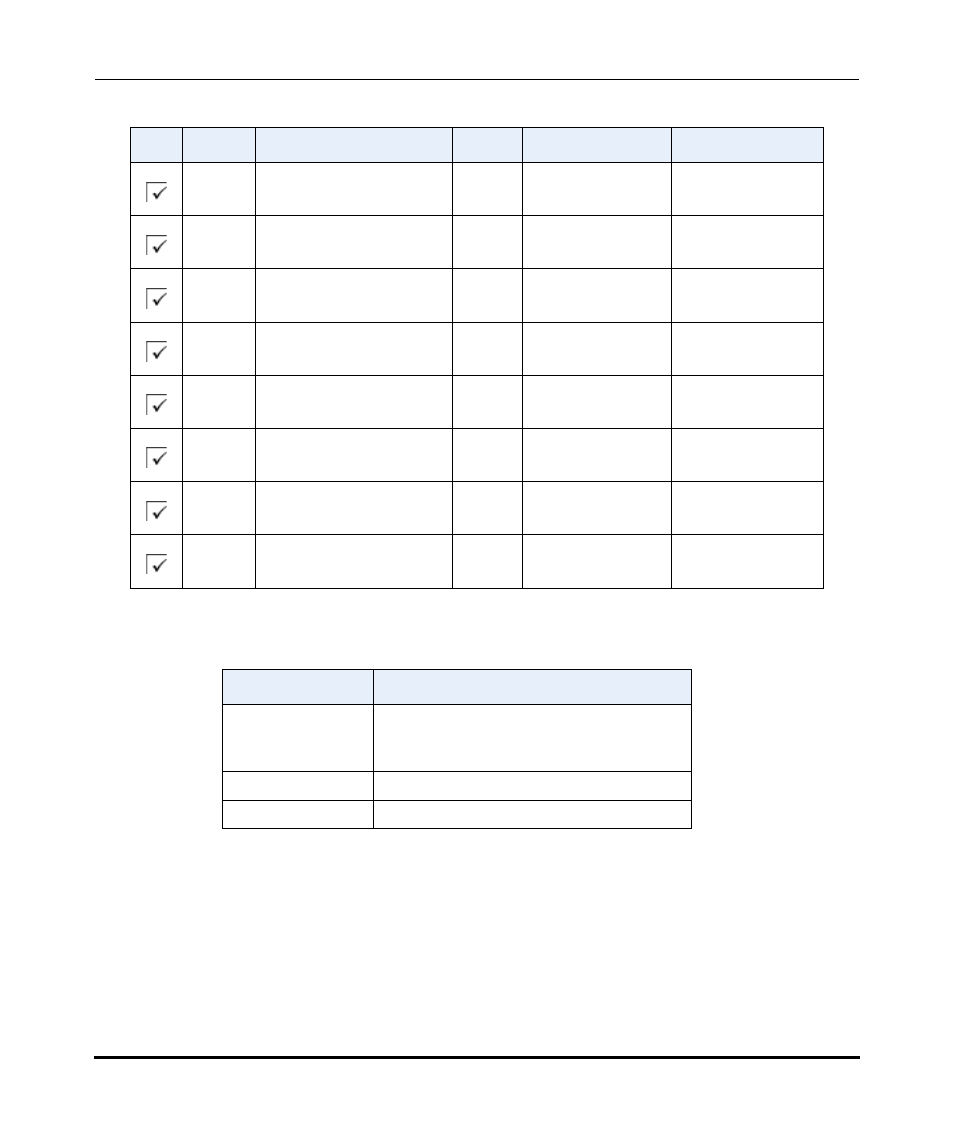 Column descriptions | Aastra Telecom Pro 160 User Manual | Page 222 / 230