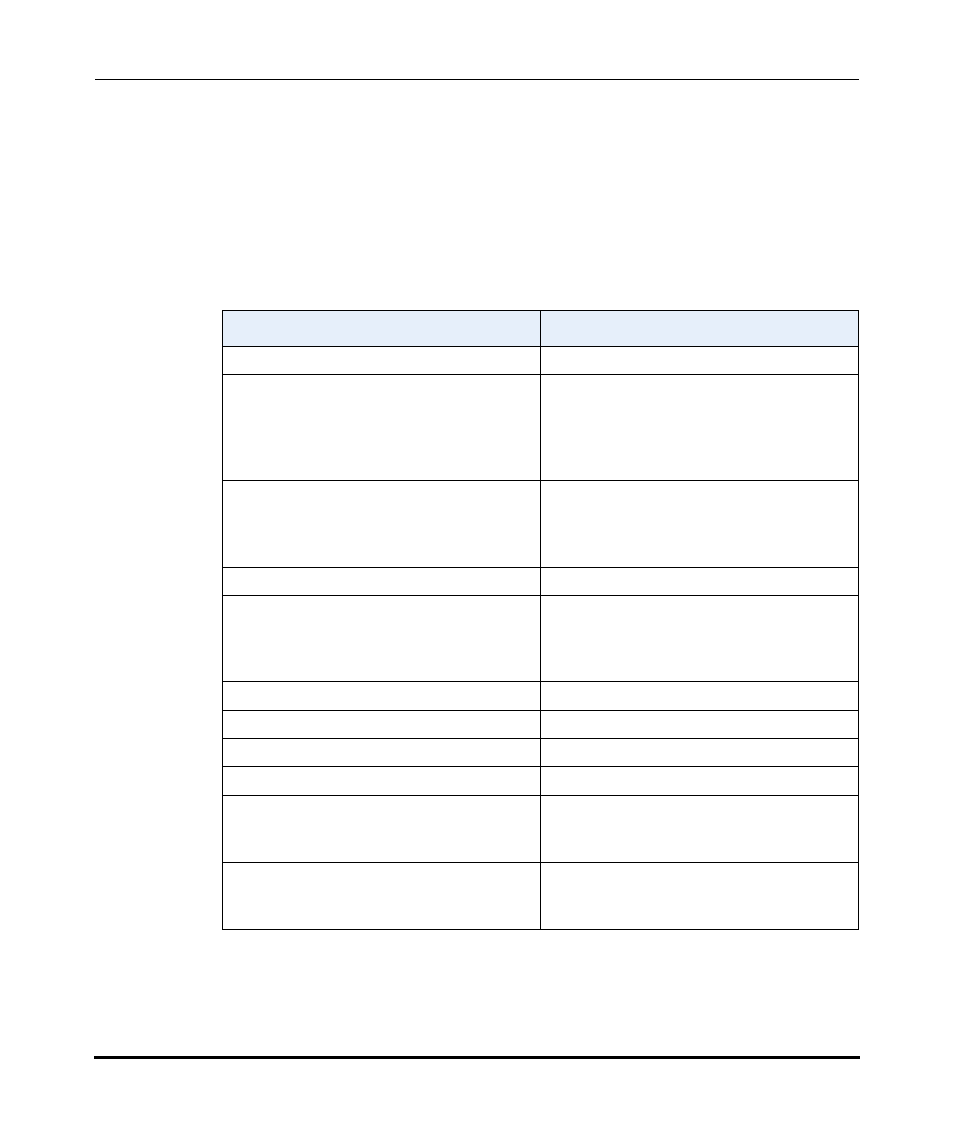 Ip phone dial plan and star codes, Ip phone dial plan and star codes -4 | Aastra Telecom Pro 160 User Manual | Page 24 / 230