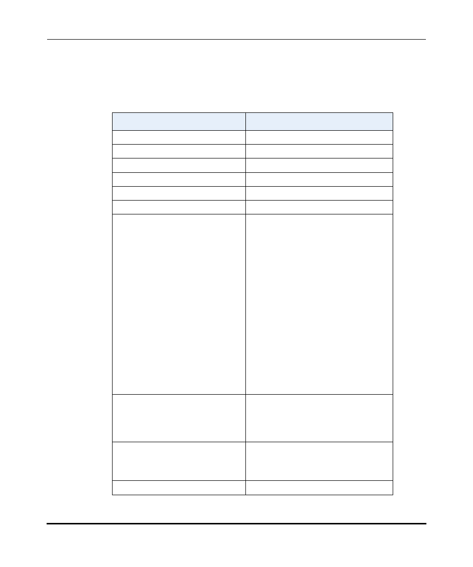 Aastra ip phone dialplan, Aastra ip phone dialplan -6 | Aastra Telecom Pro 160 User Manual | Page 26 / 230
