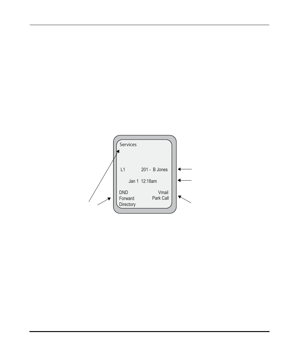 How to use the ip phone ui, Idle state screen, How to use the ip phone ui -9 | Idle state screen -9 | Aastra Telecom Pro 160 User Manual | Page 29 / 230