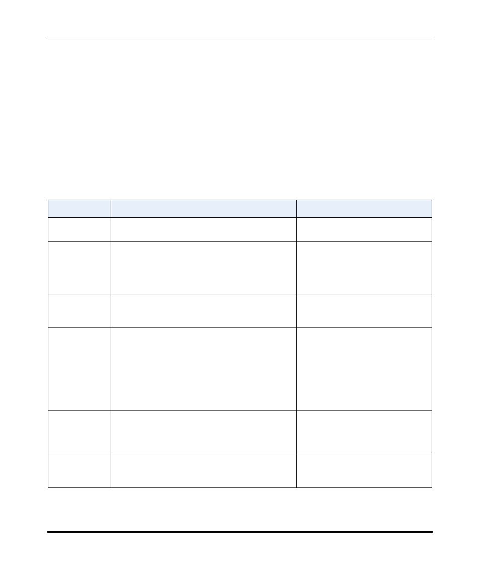 Services, Services -16 | Aastra Telecom Pro 160 User Manual | Page 36 / 230