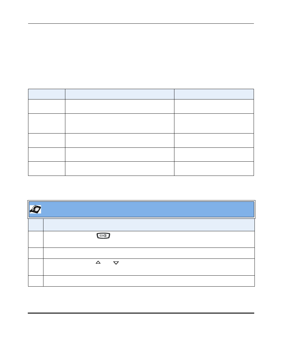 Phone status, Phone status -20, Aastra ip phone ui | Aastra Telecom Pro 160 User Manual | Page 40 / 230