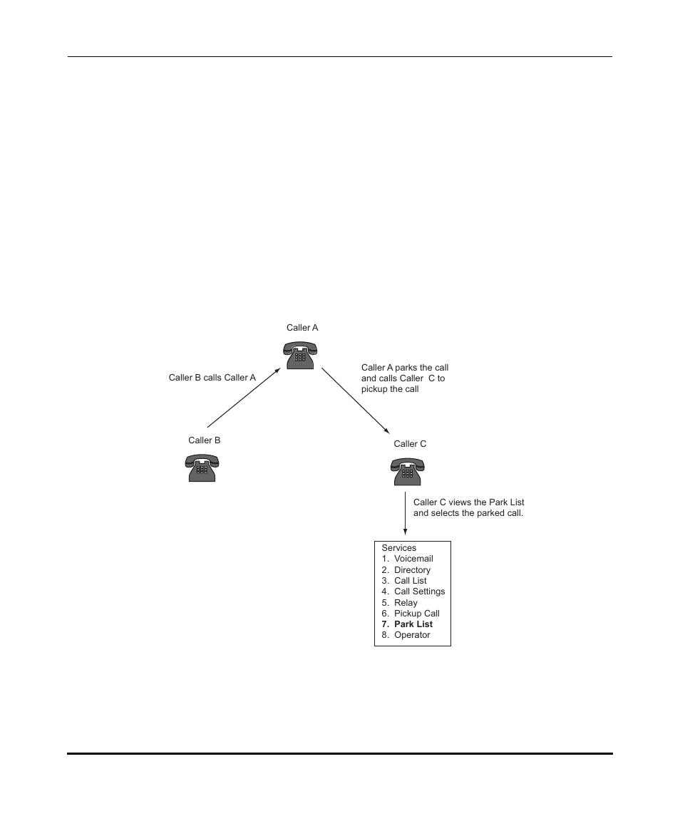 Parking/picking up an incoming call, Parking/picking up an incoming call -41 | Aastra Telecom Pro 160 User Manual | Page 61 / 230