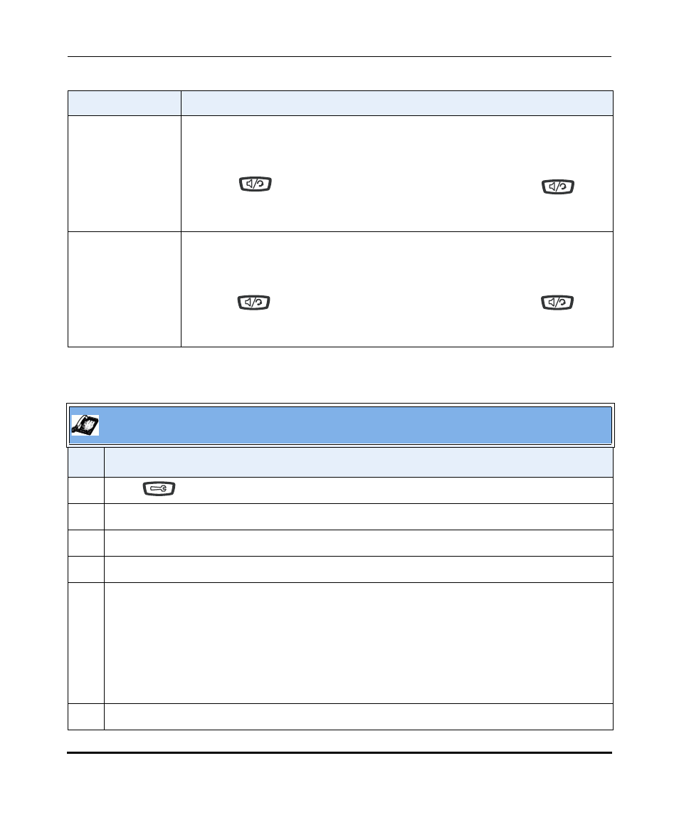 Aastra ip phone ui | Aastra Telecom Pro 160 User Manual | Page 94 / 230