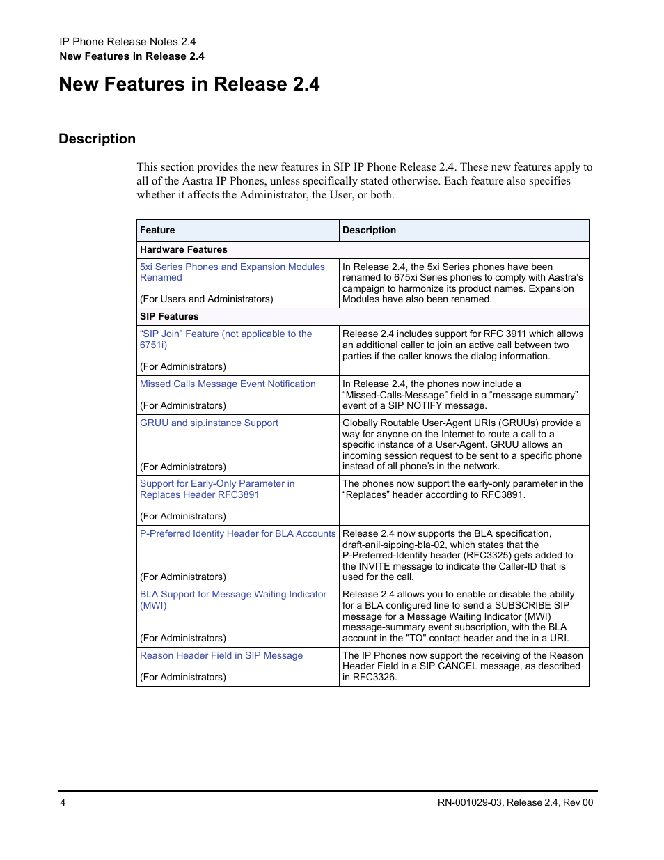 New features in release 2.4, Description | Aastra Telecom 675xi Series User Manual | Page 8 / 52